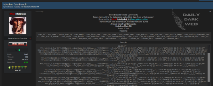 Massive Data Leak from Mykukun Allegedly Breached by IntelBroker and EnergyWeaponUser