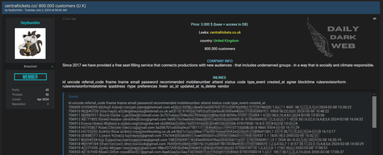 Threat Actor Claims to Sell Central Tickets Database and Access, Including 800,000 Customer Records, for $3,000
