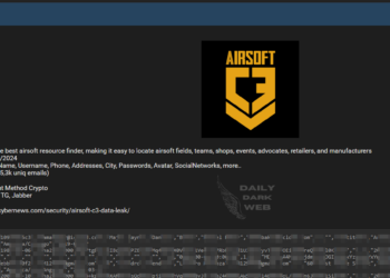 AirsoftC3 Allegedly Suffered Data Breach