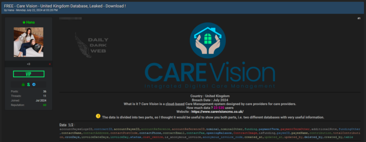 Care Vision UK Database was Allegedly Leaked