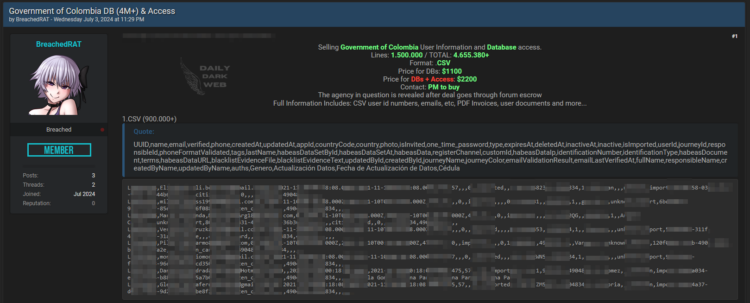Alleged Data from the Government of Colombia and Database Access is For Sale