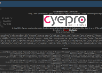 Cyepro Solutions Allegedly Breached