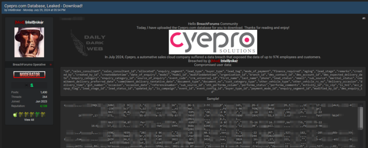 Cyepro Solutions Allegedly Breached