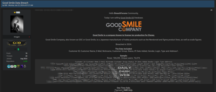 Good Smile Company was Allegedly Breached