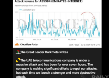 SN_Blackmeta Allegedly Launches Cyber Attack on UAE Companies