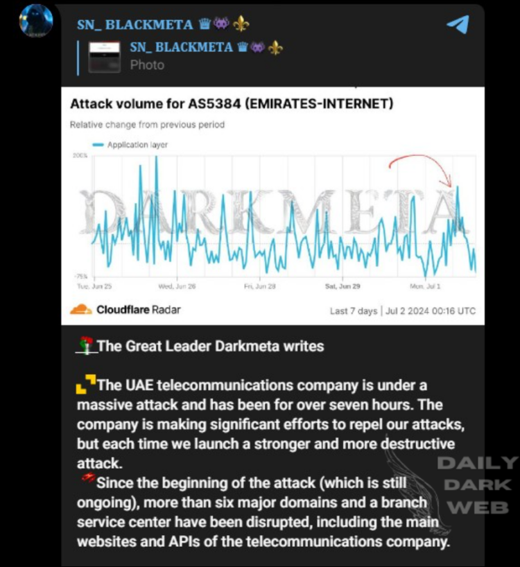 SN_Blackmeta Allegedly Launches Cyber Attack on UAE Companies
