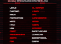 28 New Ransomwares are Detected by Malware Researchers in June