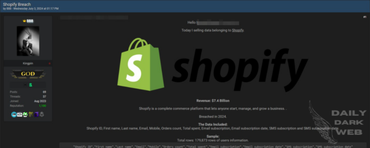 Threat Actor Claims to Sell Database of Shopify, Including 180,000 Users