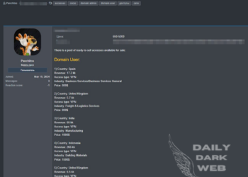 Threat Actors Claim to Sell Many Unauthorized VPN and SOCKS Access