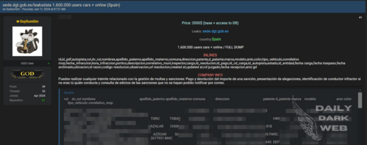 Threat Actor Claims to Sell 1.6 Million Users Data of Sede Electrónica de la DGT