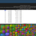 Threat Actor Claims to Leak 1.1TB of Data on Disney’s Internal Slack