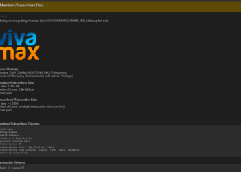 6.8 Million Vivamax Subscribers’ Data Allegedly For Sale