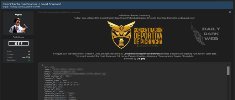 Threat Actor Claims to Leak 700,000 User Records from Ecuador’s Concentración Deportiva de Pichincha