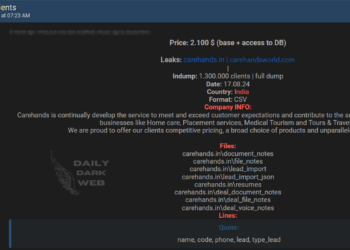 1.3M Client Data From Carehands Allegedly Leaked