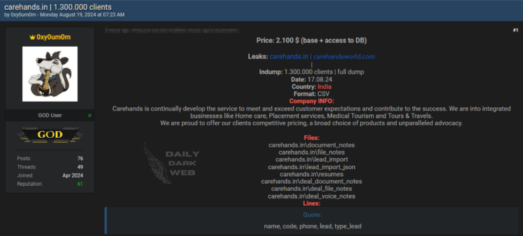 1.3M Client Data From Carehands Allegedly Leaked