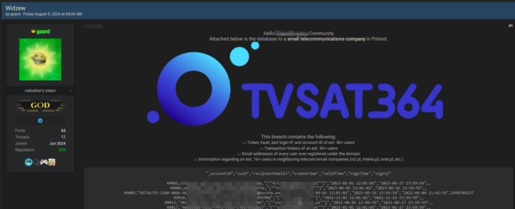 A Threat Actor Claims Breach of TV SAT 364/Widzew Database