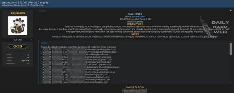 Threat Actor Allegedly Selling Tentree.com Customer Database