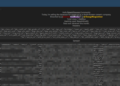 Threat Actor Claims Breach of South Korean Career Site Database
