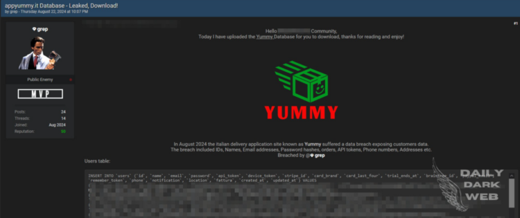 Threat Actor Claimed to Breach Database for Italian Delivery Service Yummy