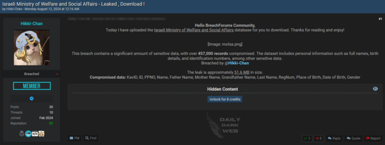 Sensitive Israeli Ministry Data Allegedly Leaked on Dark Web