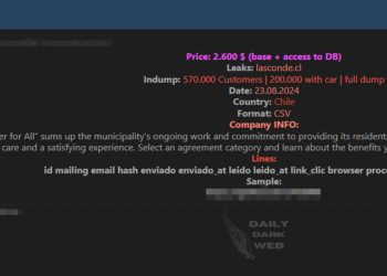 Chilean Municipality Allegedly Breached