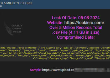 Alleged Data Breach Exposes Over 5 Million Records from Lookiero