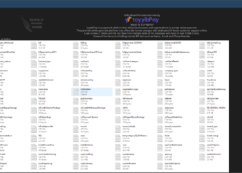 12GB Customer Data From toyyibPay is Allegedly For Sale
