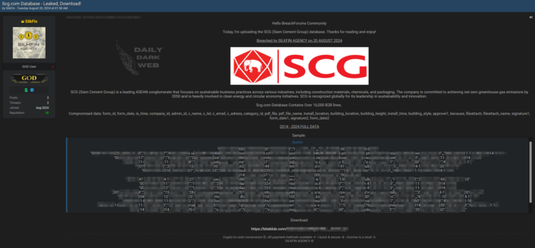 Threat Actor Claims Breach of Siam Cement Group Database