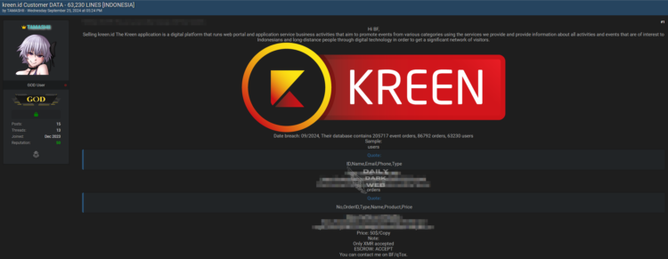 Kreen and KMNC Allegedly Breached, Databases Sold on Dark Web