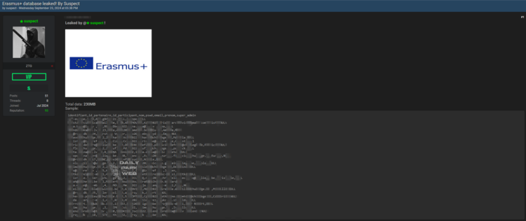 Alleged Erasmus+ Database Leak Surfaces on Dark Web Forum