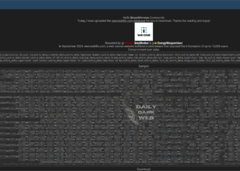 Alleged We One Data Breach Exposes 13,000 Users’ Information