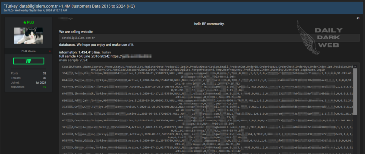 Threat Actor Claims to Sell 1.4 Million Customer Records from Data Bilgi İşlem