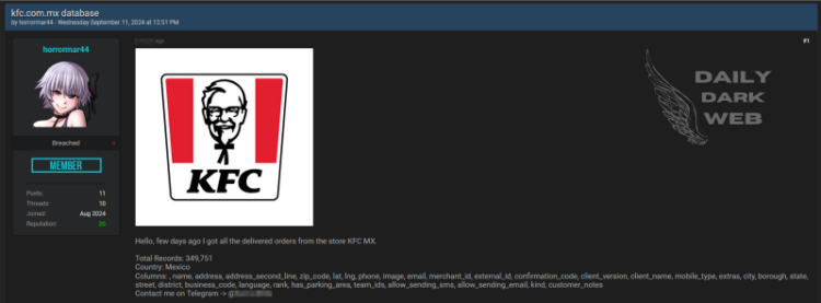 Threat Actor Claims to Sell KFC Mexico Customer Database with Over 349,000 Records