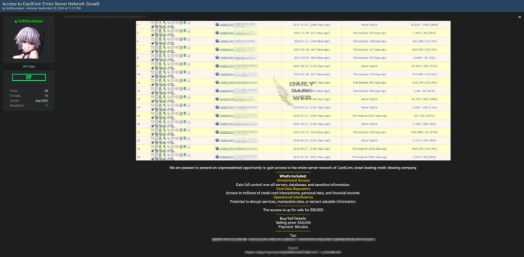 Alleged Sale of Full Access to CardCom’s Server Network