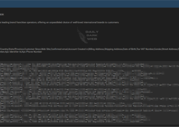 280K Customer Records from Alshaya Group Allegedly Leaked on Dark Web