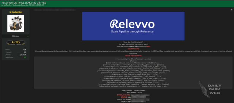 A Threat Actor Alleged Data Breach of Relevvo