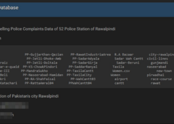 A Threat Actor Claims to Sell Police Complaints from 52 Police Stations in Rawalpindi
