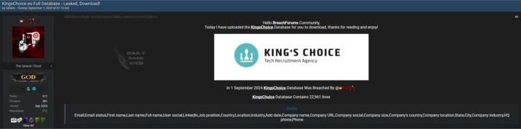 King’s Choice Allegedly Breached 22,961 Records Exposed