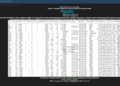 PopinBorder Database Allegedly Breached