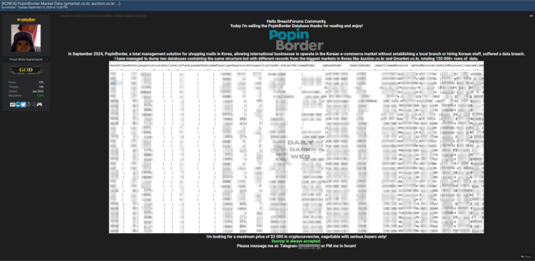 PopinBorder Database Allegedly Breached