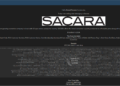 Cosmetics Company SACARA Allegedly Breached 692K Rows of User Data For Sale