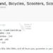 Threat Actor Claims to Sell Access to E-commerce Sites