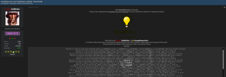E-commerce Website Smart Buy Hit by Alleged Data Breach