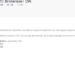 Caleb & Brown Client Data Leaked and Up for Sale