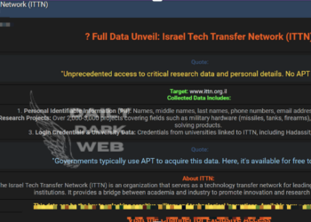 Israel Tech Transfer Network Breached, Sensitive Data Compromised