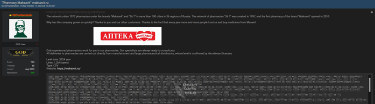 Pharmacy Network “Maksavit” Allegedly Breached