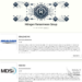Nitrogen Ransomware Group Allegedly Targets Six New Companies