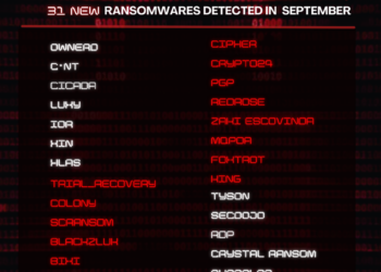 31 New Ransomwares are Detected by Malware Researchers in SEPTEMBER