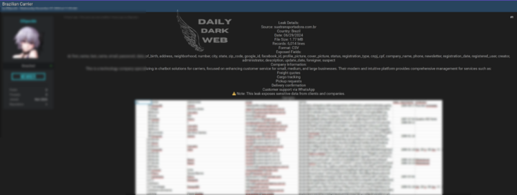 Brazilian Telecom Provider Suffers Data Breach