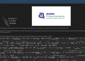Alleged Data Breach at Acko.ru Exposes 4 Million Insurance Records